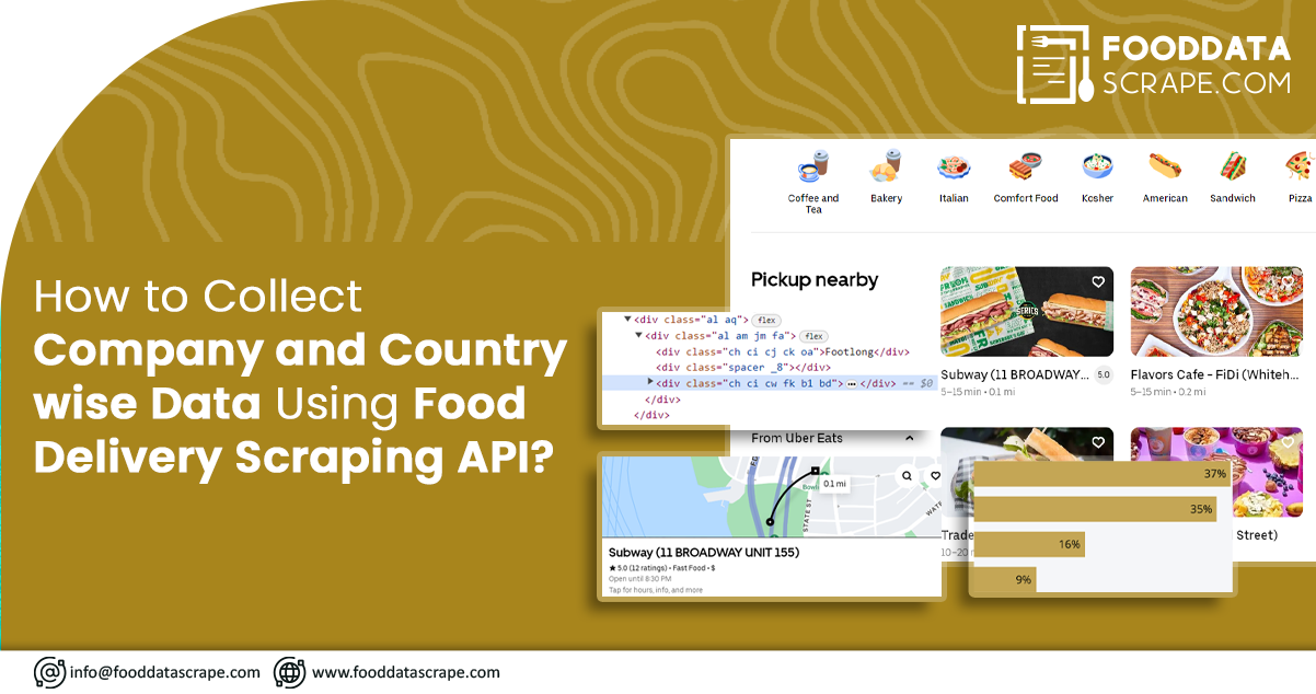 How-to-Collect-Company-and-Country-wise-Data-Using-Food-Delivery-Scraping-API